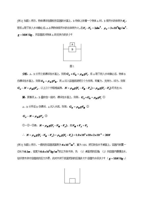 初二物理第十章浮力知识点及例题