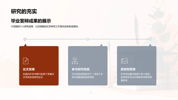 文学研究成果报告PPT模板