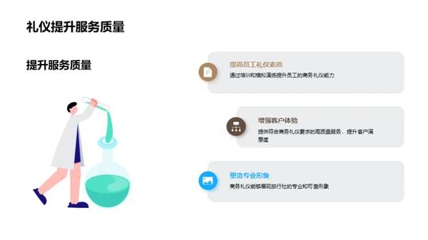 提升旅游行业商务礼仪