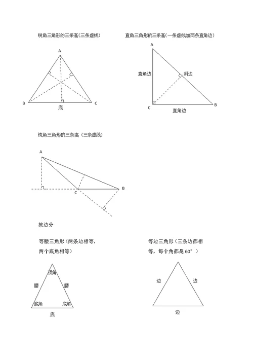 数学四年级下三角形知识点总结(共4页)