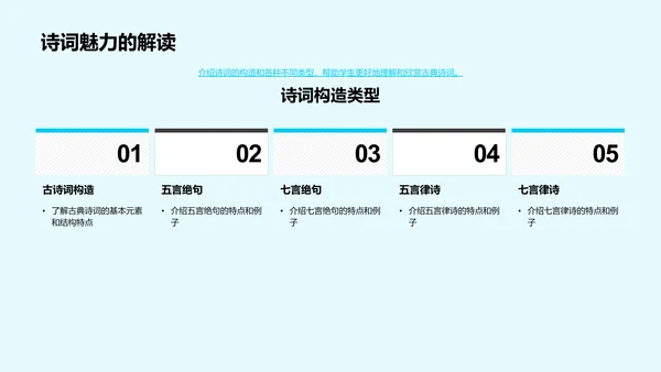 诗词教学讲座PPT模板