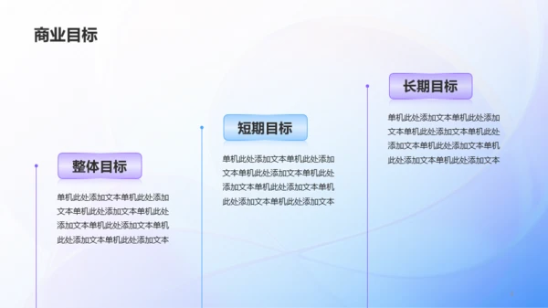 蓝紫创意酷炫商业计划书PPT