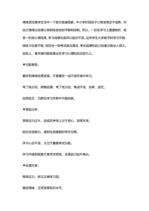 学习成绩总不好史上最全的学生成绩解决专项方案.docx