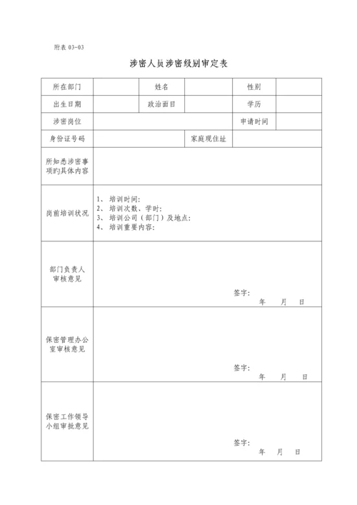 公司涉密人员管理新版制度.docx