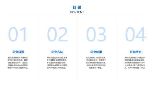 蓝色学术风毕业答辩模板