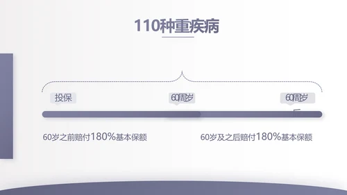 蓝色大气保险公司行业工作总结计划动态PPT模板