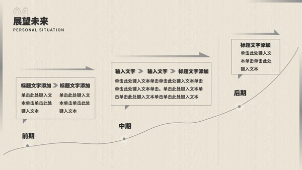 新员工分享自我介绍PPT模板