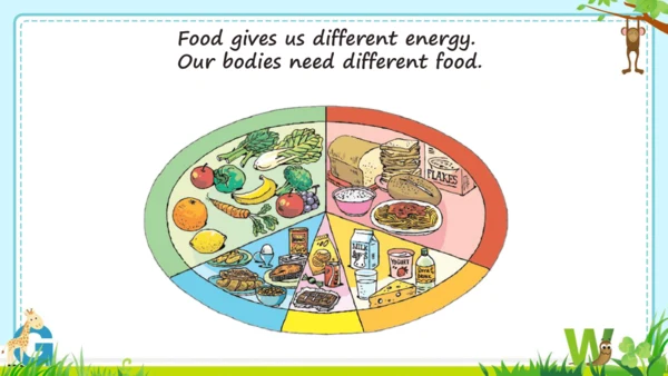 Unit3 A healthy diet.Cartoontime & Check out time 