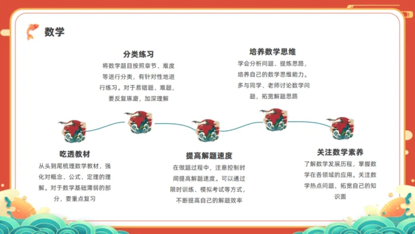 中高考倒计100天通用PPT红色模板