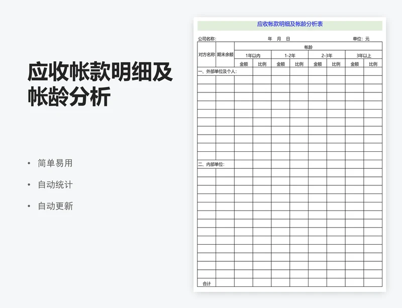 应收帐款明细及帐龄分析