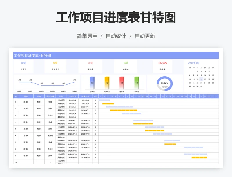 工作项目进度表甘特图