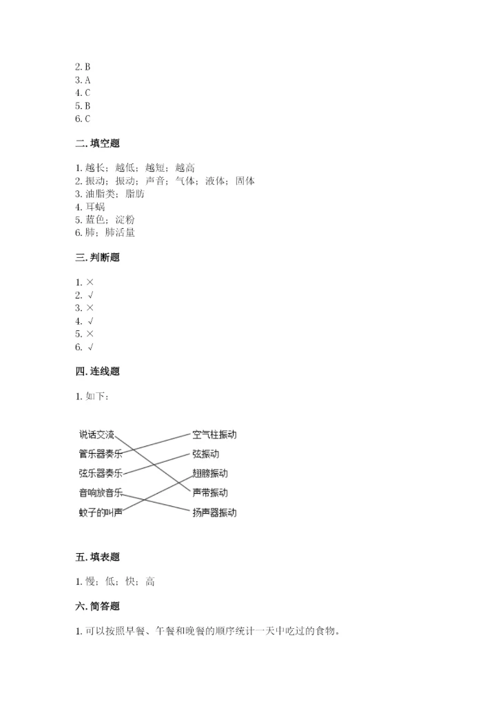 教科版科学四年级上册第二单元《呼吸和消化》测试卷【完整版】.docx