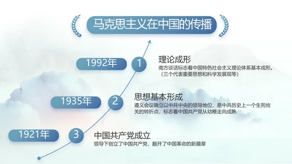 蓝色中国风党风廉政建设工作总结动态PPT模板