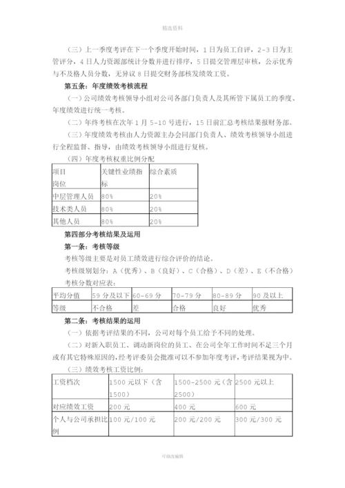 it公司绩效考核制度.docx