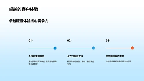 服务行业公司庆典