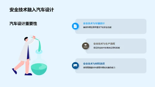 引领安全：汽车科技革新