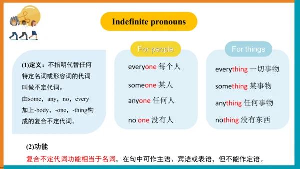【单元整体教学课件】Unit1 Section A (Grammar Focus-3c）语法课-20