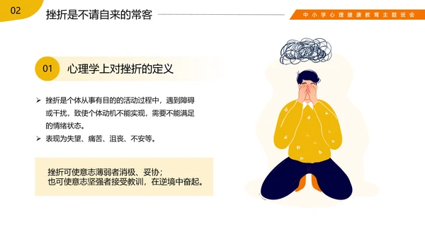 挫折是成长的必修课心理健康班会ppt模板