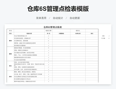 仓库6S管理点检表模版