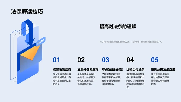 案例分享：半年法律案件总结PPT模板