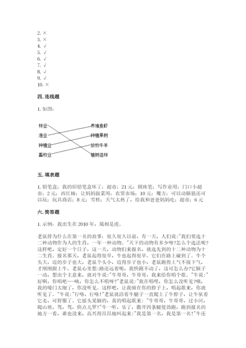 部编版四年级下册道德与法治期末测试卷附完整答案（精选题）.docx