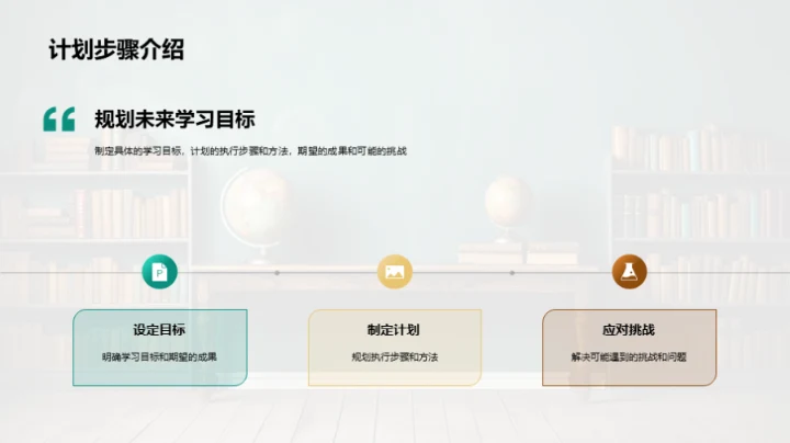 学习活动季度回顾