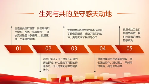 大气党风廉政建设工作总结动态PPT