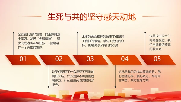 大气党风廉政建设工作总结动态PPT