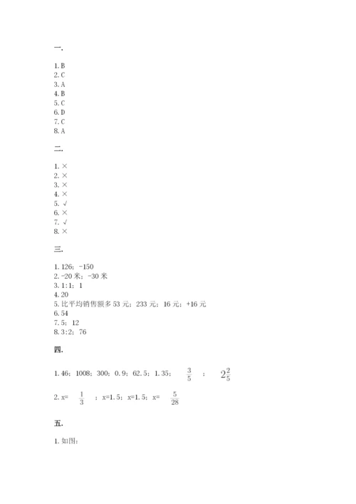 浙教版数学小升初模拟试卷带精品答案.docx