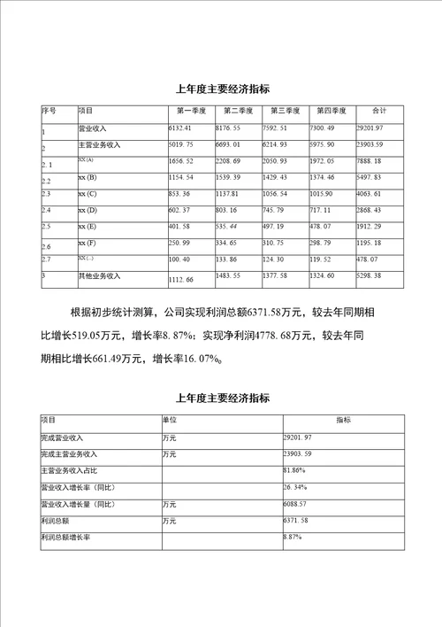 宁安可行性研究报告如何编写参考范文