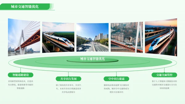 绿色商务多图文排版PPT版式合集