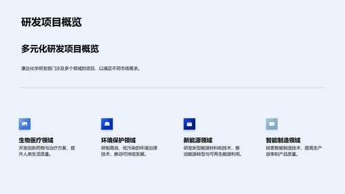 康达化学研发实力PPT模板
