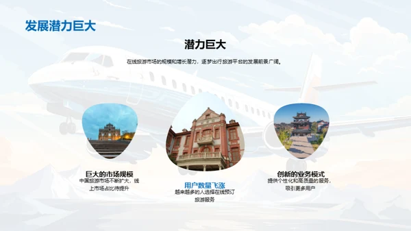 逐梦旅游融资计划