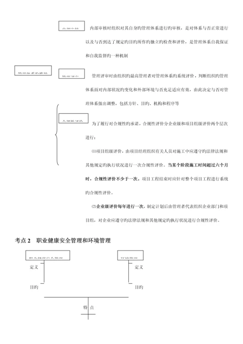 建设工程职业健康安全与环境管理.docx