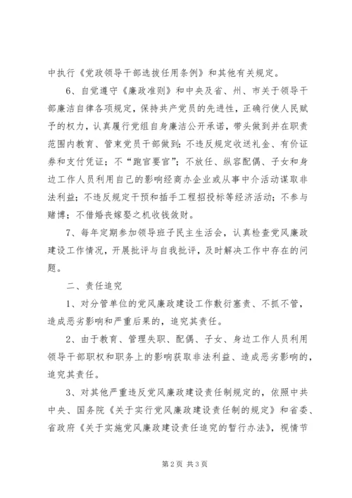 市质监局党风廉政建设责任书 (8).docx