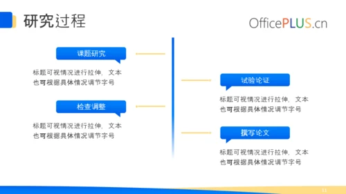 蓝色学术论文答辩通用模板