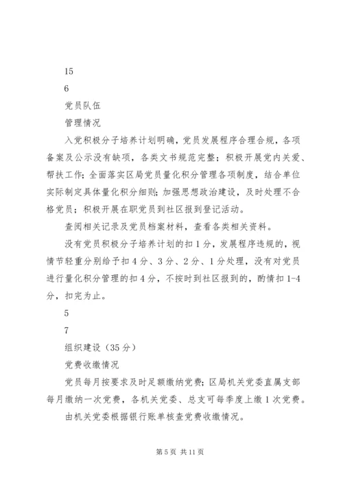 支部书记党建考核打分细则.docx