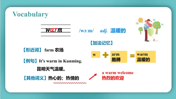 Unit 4  How's the weather today Lesson 19 - Lesson