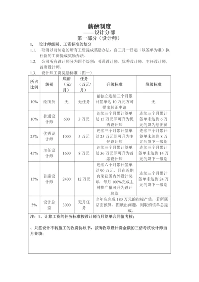 装饰公司各部门薪酬制度.docx