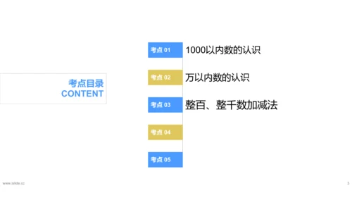 专题七：万以内数的认识复习课件(共29张PPT)二年级数学下学期期末核心考点集训（人教版）