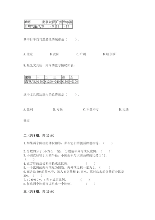 小学数学六年级下册竞赛试题及参考答案【考试直接用】.docx