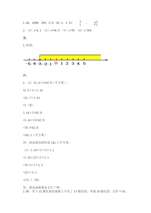 小学六年级数学摸底考试题精品【网校专用】.docx