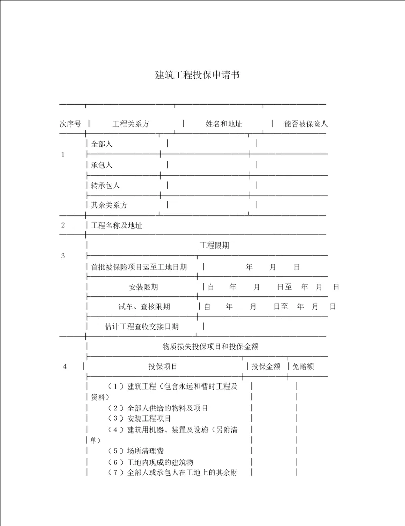 建筑工程投保申请书