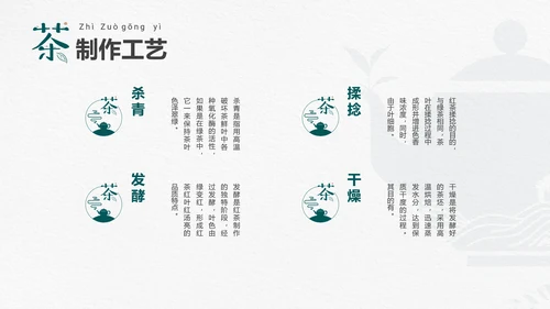 品茶论道茶艺茶道文化PPT模板