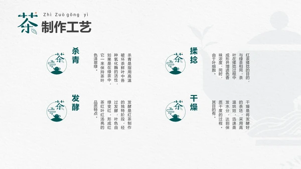 品茶论道茶艺茶道文化PPT模板