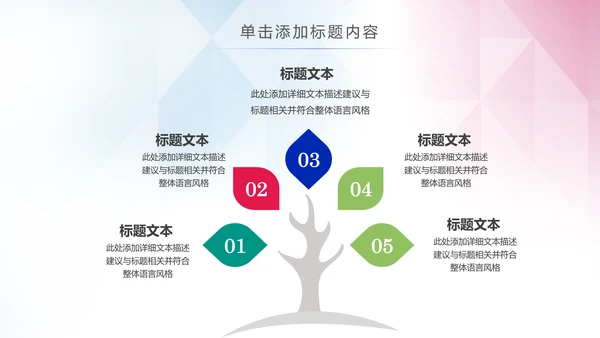 垃圾分类管理绿色城市环境保护环保低碳PPT模板