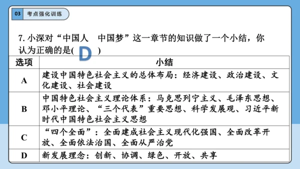 【学霸提优】第四单元《和谐与梦想》单元重难点梳理 复习课件(共45张PPT)
