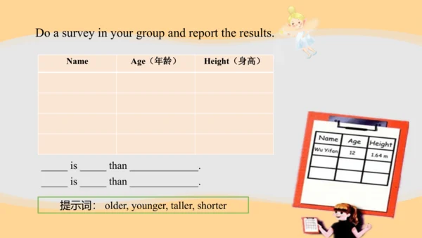 Unit 1 How tall are you Part A Let's learn课件（39张PP