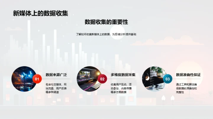 新媒体数据分析实战