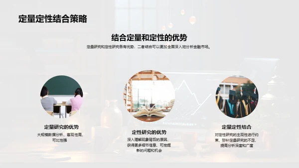 金融市场洞察